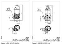Flygt 2640 Submersible Drainage Pump