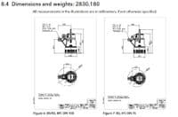Flygt 2830 Submersible Drainage Pump
