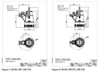 Flygt 2860 Submersible Drainage Pump