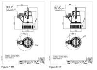 Flygt 2870 Submersible Drainage Pump