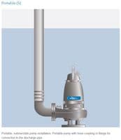 Flygt C3045 Sewage Pump