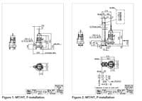 Flygt C3045 Sewage Pump