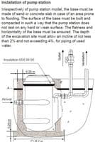 Flygt Micro 7G Packaged Pump Station