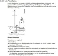 Flygt NP3085 Sewage Pump