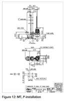 Flygt NP3102 Sewage Pump