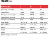 Grindex Magnum 6, 8 & 10 Inch Submersible Drainage Pump