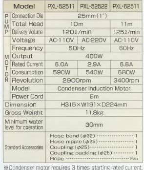 Koshin Ponstar PXL Residue Puddle Pump