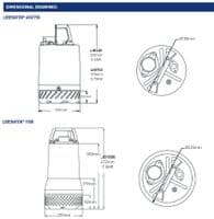 Liberator Submersible Dewatering Pump
