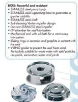 Nocchi Pentair Biox Sewage Pump - Biox 300-10, Biox 400-12