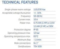 Presscontrol Pump Pressure Controller