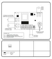 Top IP55 High/Low Level Alarm Panel