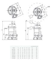 Trencher Submersible Drainage Pump