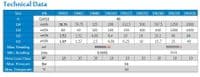 Water Flow Meter
