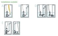 Zenit DGN Heavy Duty Sewage Vortex Pump