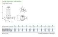 Zenit GRN Sewage Macerator Pump