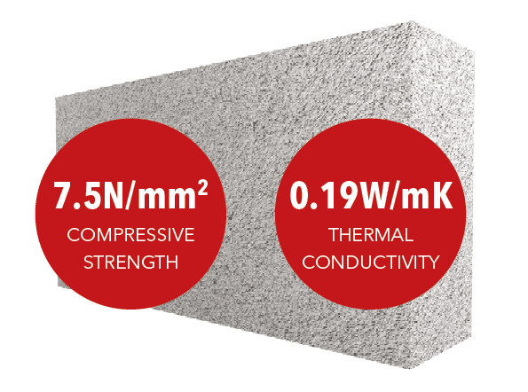 100mm Mannok Lite Thermal Block Hi Strength 7 5N 72