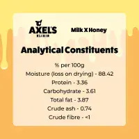 Axels Elixir - Milk & Honey
