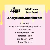 Axels Elixir - Milk & Honey - Berry Boost