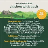 Forthglade - Chicken & Duck Dog Treats