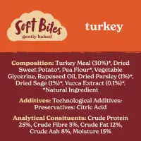 Forthglade - Turkey Dog Treats