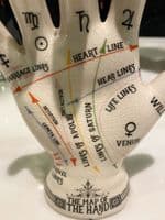 Crackle Map Of The Hand