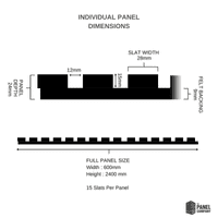 Premium Grey Oak Acoustic Slat Wall Panel by Home Luxe Interior