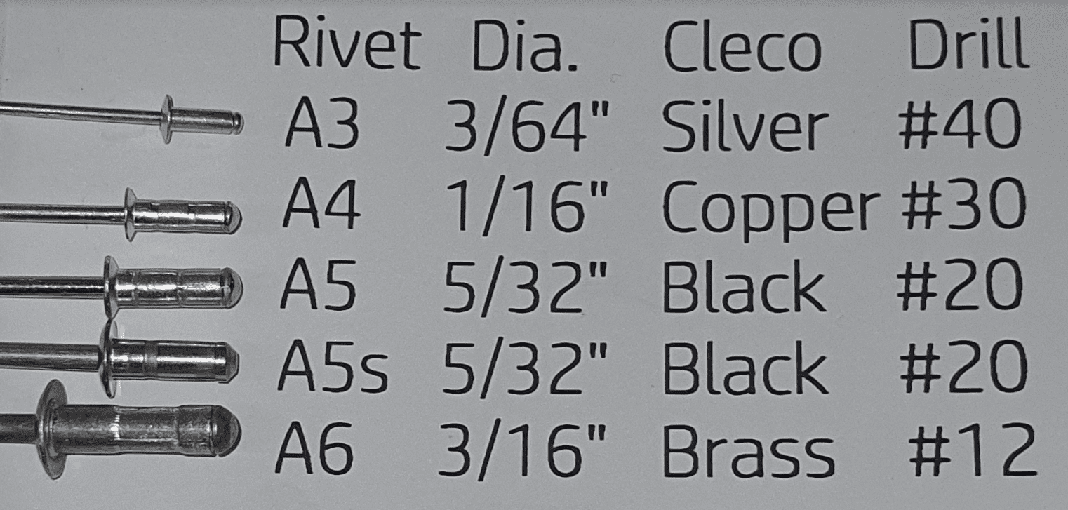 A5 Rivets for Zenair aircraft pack of 100 rivets