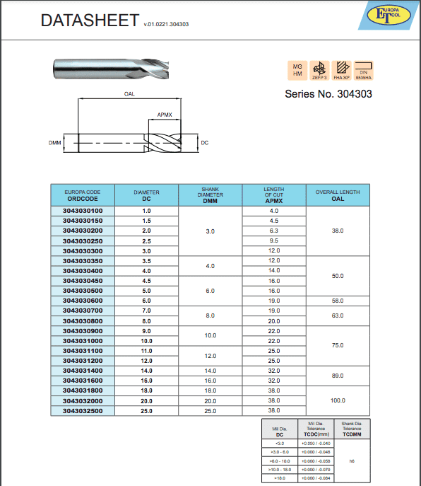 20mm CARBIDE END MILL SLOT DRILL 3 FLUTED EUROPA TOOL 3043032000