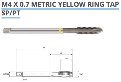 M4 Tap Hole – M4 Screw Size Chart – ITHRE