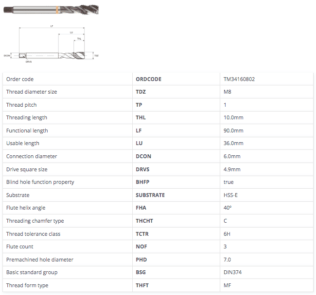 Rubinetto A Spirale M8 X 1 In HSS Rivestito Titanio | Per Fori Ciechi | Maschiatura Professionale - Foto 2