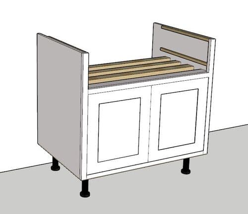 In-Frame Adjustable Style 2 Door 800mm Double Belfast Base Unit (Actual Width is 870mm)