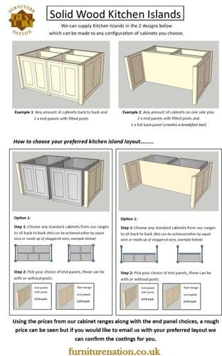 Kitchen Island Information