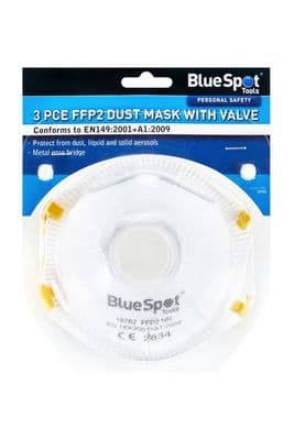 PPE