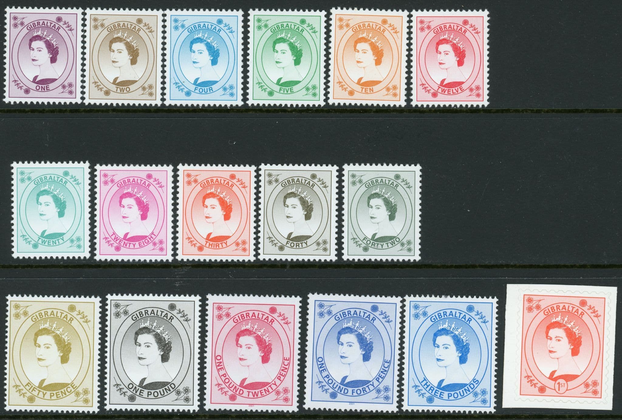 Gibraltar 19992001 SG 857871 U/M