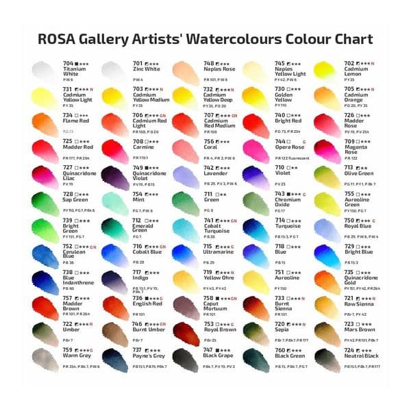Rosa Gallery Watercolour Tubes 10ml