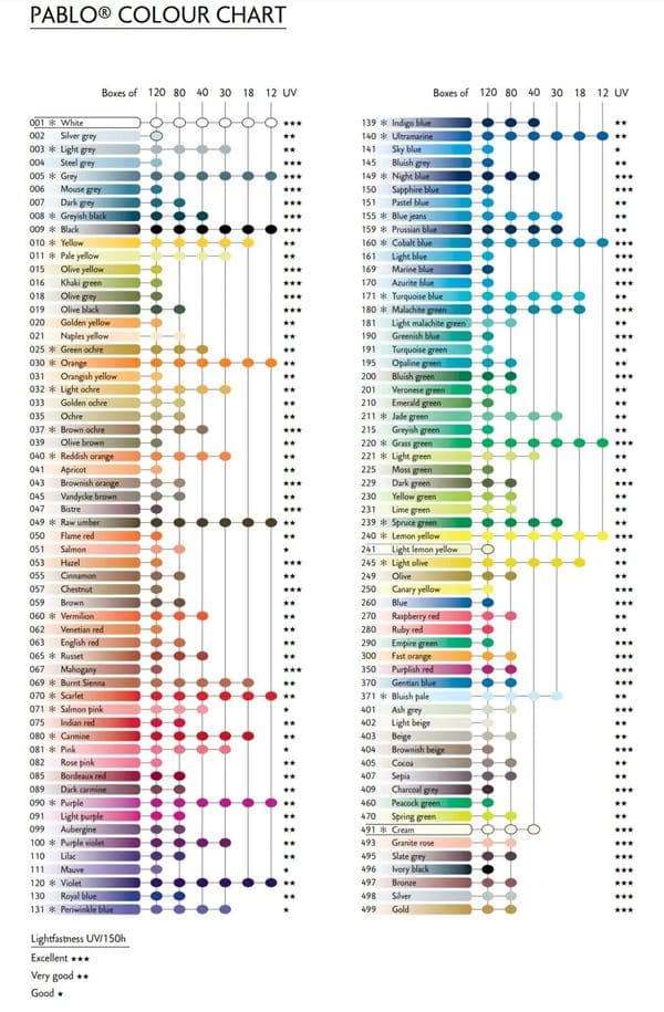 Caran D'Ache Pablo Artists Permanent Colour Pencils