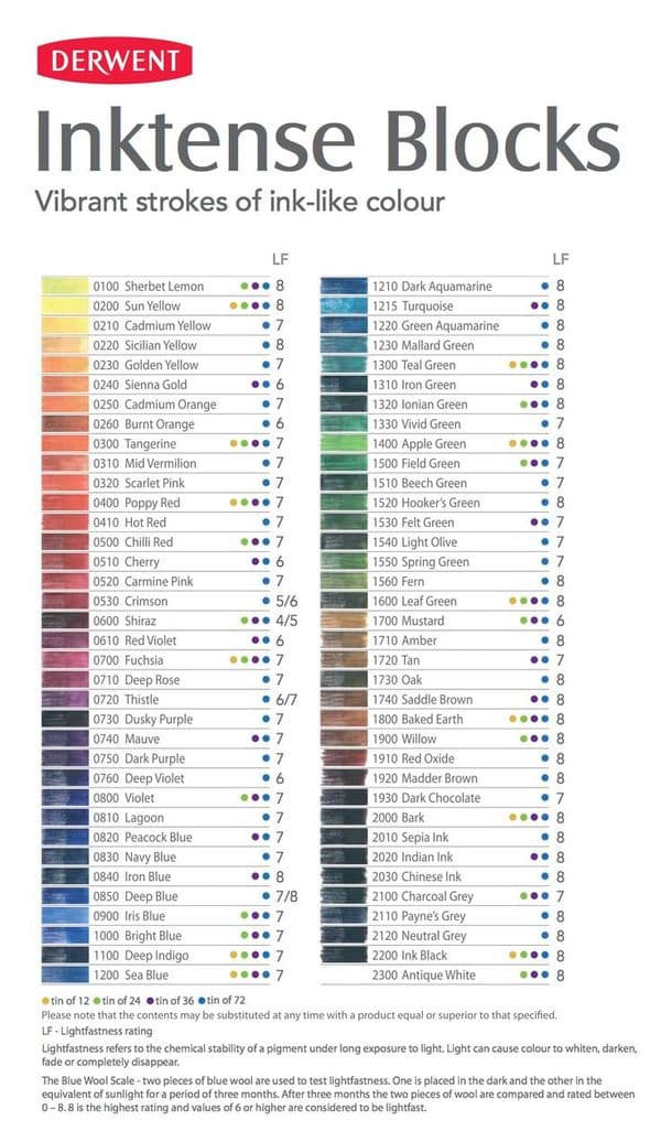 Derwent Inktense Artists' Coloured Blocks