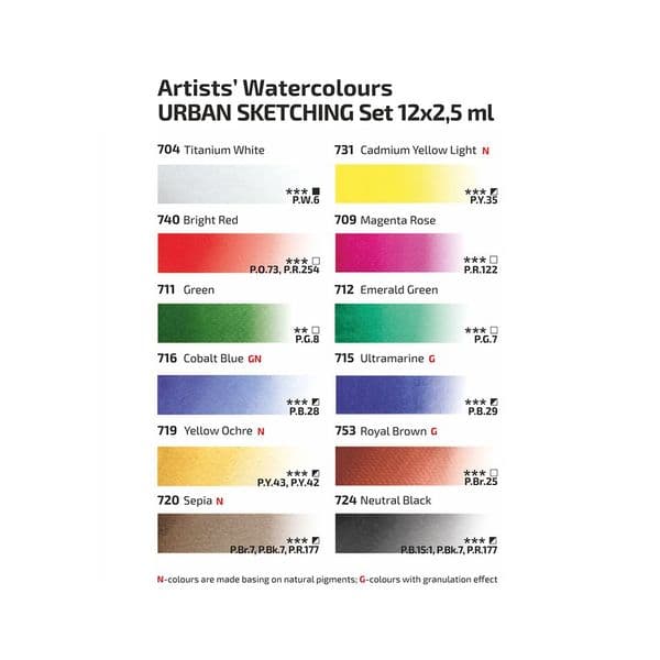 Rosa Gallery 12 Full Pan Urban Sketching Artists' Watercolour Set in Turquoise Metal Carry Case