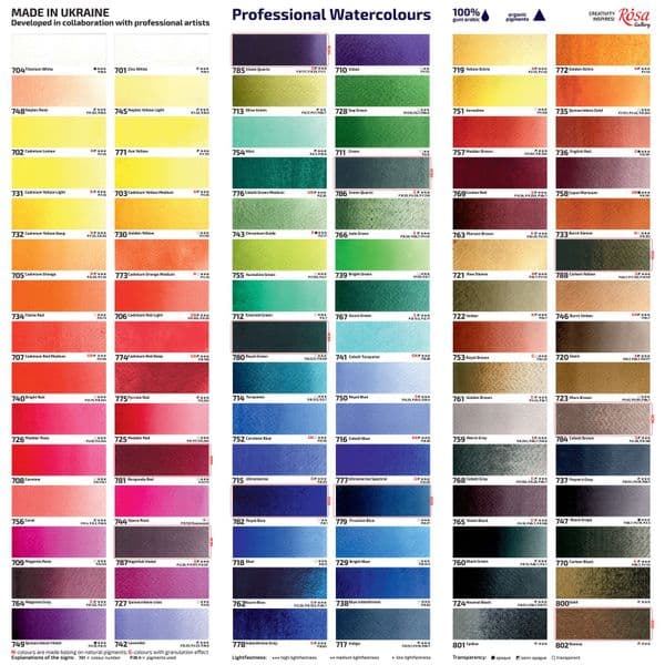 Rosa Gallery Watercolour Individual Full Pans