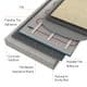 Fastwarm 150W Electric Underfloor Heating Mat Kit