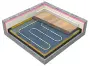 Fastwarm - High Output Water Underfloor Heating Kit