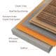Fastwarm Under Carpet / Under Vinyl Heating Kit