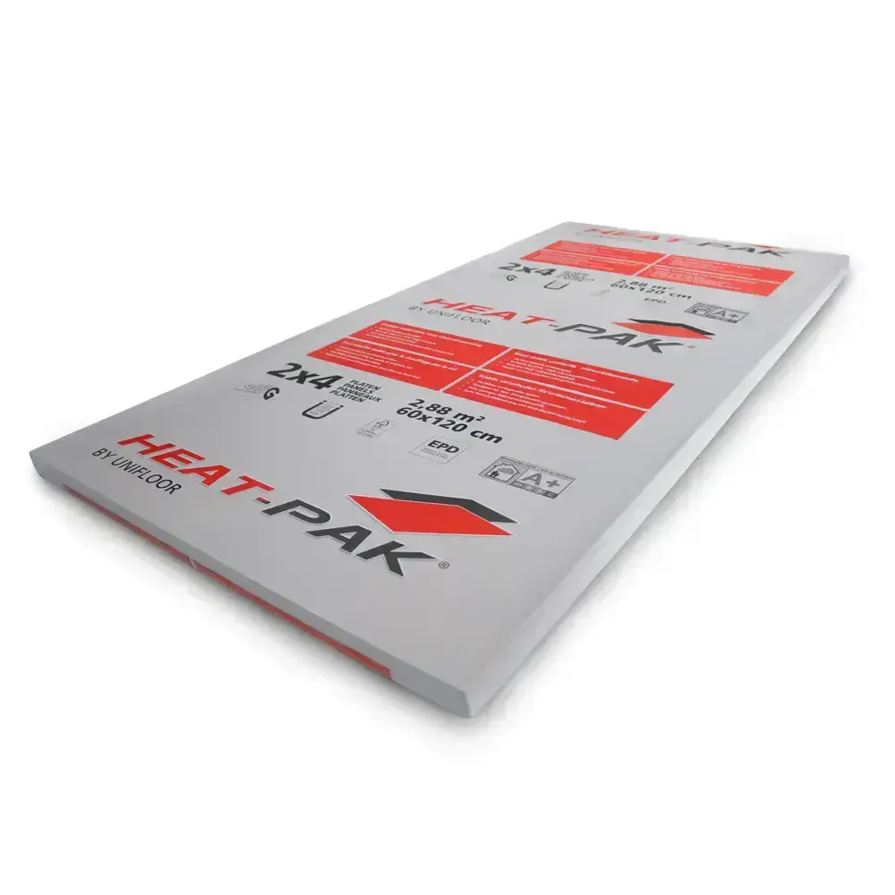 HeatPak Dual Overlay