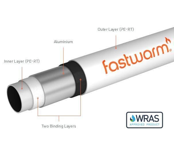 Fastwarm underfloor heating pipe diagram