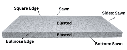 Granite Bullnose Coping / Steps : 450x900x50mm