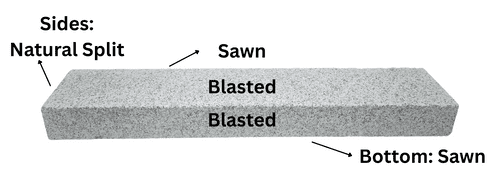 Granite Kerb: Top & Face Blasted, Bottom & Back Sawn, 2 ends Natural 80x150mm Per Unit