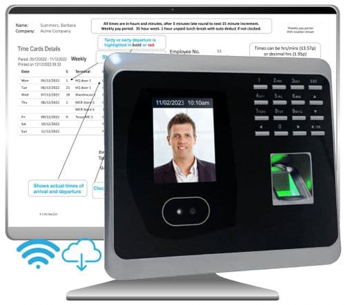Finger Face RFID Recognition Clocking in Machine WIFI. Free Cloud Software and support. MULTIFE2000