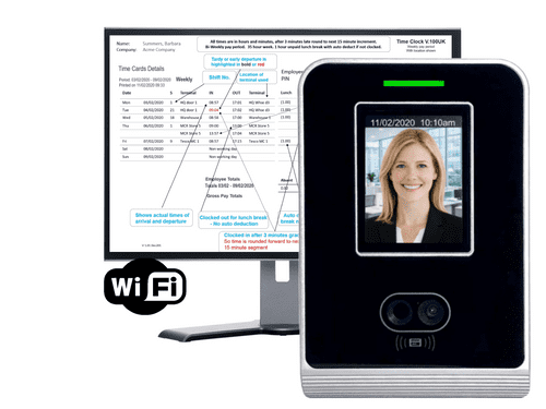 GeoFace 100 with Wifi ‘Pro’ Biometric Face Recognition Clocking in Machine