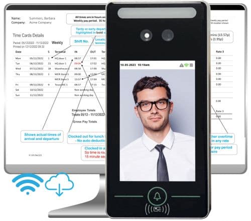 Palm & Face recognition clocking in. Free CLOUD software.  Free training and support. FE2083UK
