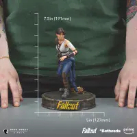 Dark Horse Fallout TV Series Lucy Deluxe 7.5